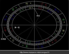 �����ֱ���ͷ��Ƶ���ൺȼ�����飺����ѹ���¹ʱ��� �ѱ��쵼�����Ԯ...